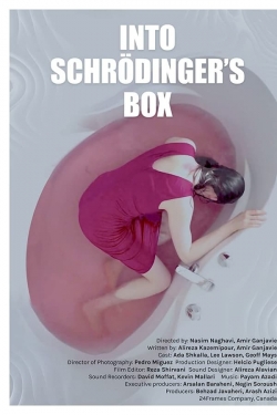 Into Schrodinger's Box full